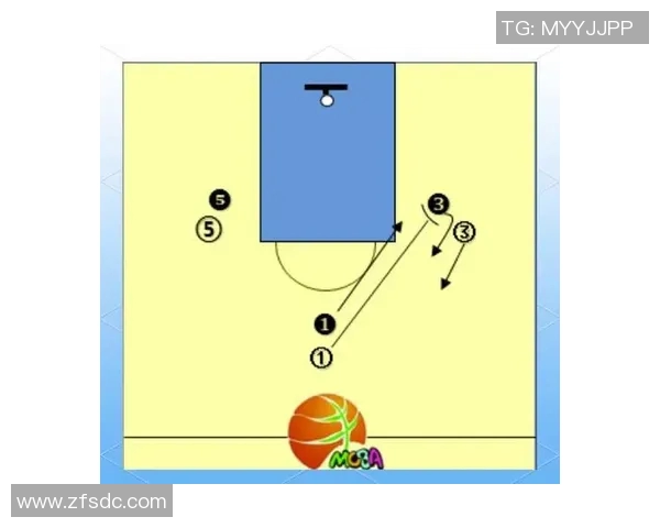 从零开始掌握篮球战术的全面指南与实战技巧解析