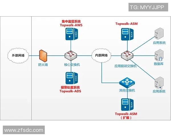 重庆网球队战术解析:深度剖析盯防策略与技术运用